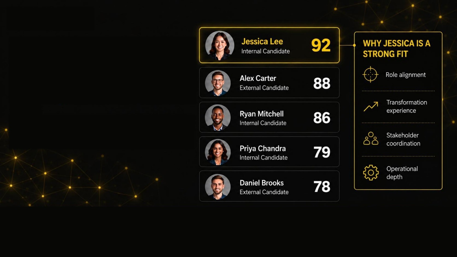 Workerbee recommendations with the evidence behind each candidate’s fit
